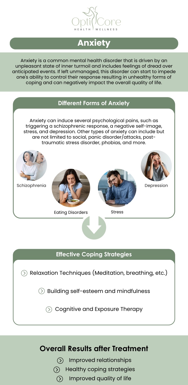 Unmanaged anxiety can severely disrupt your daily life, turning ordinary tasks into overwhelming obstacles and taking a heavy toll on your physical and mental well-being. Seeking professional help provides a structured, safe environment to identify your root triggers and learn evidence-based coping mechanisms, such as Cognitive Behavioral Therapy. Ultimately, working with Nimrode N Aridou, PMHNP-BC, MSN, BSN, RN, at OptiCore Health & Wellness, provides you with the tailored tools and strategies needed to regain control of your emotions and restore balance to your everyday life. For more information, contact us or request an appointment online. We are conveniently located at 6640 Wilkinson Blvd, Suite 450, Belmont, NC 28012.
