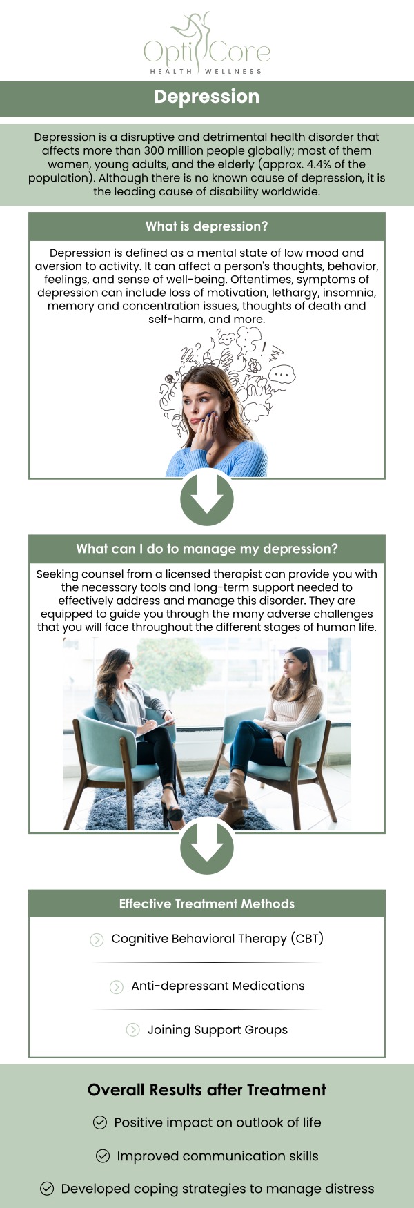 Depression is a complex mood disorder characterized by persistent feelings of profound sadness, a loss of interest in once-enjoyable activities, and noticeable physical changes in sleep, appetite, and energy levels. It typically arises from a multifaceted combination of biological, psychological, and environmental factors, such as brain chemistry imbalances, genetic predispositions, or significant life trauma. Recognizing these emotional and physical signs early is crucial, as understanding the underlying causes of depression is the first step toward seeking effective professional treatment and regaining a sense of hope. Consult Nimrode N Aridou, PMHNP-BC, MSN, BSN, RN, at OptiCore Health & Wellness. For more information, contact us or request an appointment online. We are conveniently located at 6640 Wilkinson Blvd, Suite 450, Belmont, NC 28012.