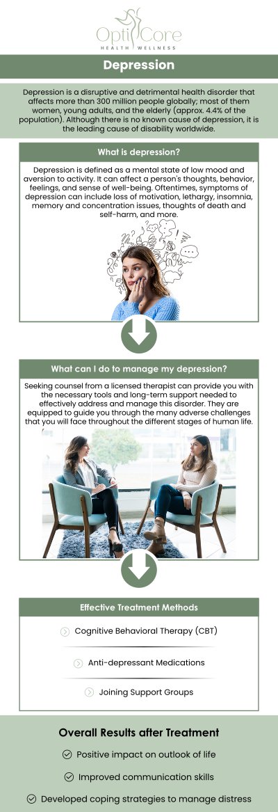 Depression is a complex mood disorder characterized by persistent feelings of profound sadness, a loss of interest in once-enjoyable activities, and noticeable physical changes in sleep, appetite, and energy levels. It typically arises from a multifaceted combination of biological, psychological, and environmental factors, such as brain chemistry imbalances, genetic predispositions, or significant life trauma. Recognizing these emotional and physical signs early is crucial, as understanding the underlying causes of depression is the first step toward seeking effective professional treatment and regaining a sense of hope. Consult Nimrode N Aridou, PMHNP-BC, MSN, BSN, RN, at OptiCore Health & Wellness. For more information, contact us or request an appointment online. We are conveniently located at 6640 Wilkinson Blvd, Suite 450, Belmont, NC 28012.