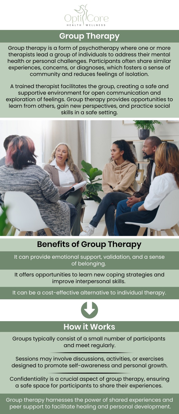 Group therapy provides a deeply supportive environment where individuals can connect with others facing similar struggles, drastically reducing feelings of isolation through shared experiences. It empowers participants to gain diverse perspectives, learn effective coping strategies from their peers, and practice healthy interpersonal skills in a safe space. Meanwhile, Nimrode N Aridou, PMHNP-BC, MSN, BSN, RN at OptiCore Health & Wellness actively facilitates the process to ensure a structured, constructive dynamic, offering professional clinical insights that help navigate complex group emotions and guide each member toward their individual healing goals. For more information, contact us or request an appointment online. We are conveniently located at 6640 Wilkinson Blvd, Suite 450, Belmont, NC 28012.