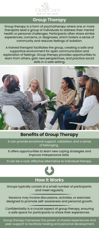 Group therapy provides a deeply supportive environment where individuals can connect with others facing similar struggles, drastically reducing feelings of isolation through shared experiences. It empowers participants to gain diverse perspectives, learn effective coping strategies from their peers, and practice healthy interpersonal skills in a safe space. Meanwhile, Nimrode N Aridou, PMHNP-BC, MSN, BSN, RN at OptiCore Health & Wellness actively facilitates the process to ensure a structured, constructive dynamic, offering professional clinical insights that help navigate complex group emotions and guide each member toward their individual healing goals. For more information, contact us or request an appointment online. We are conveniently located at 6640 Wilkinson Blvd, Suite 450, Belmont, NC 28012.
