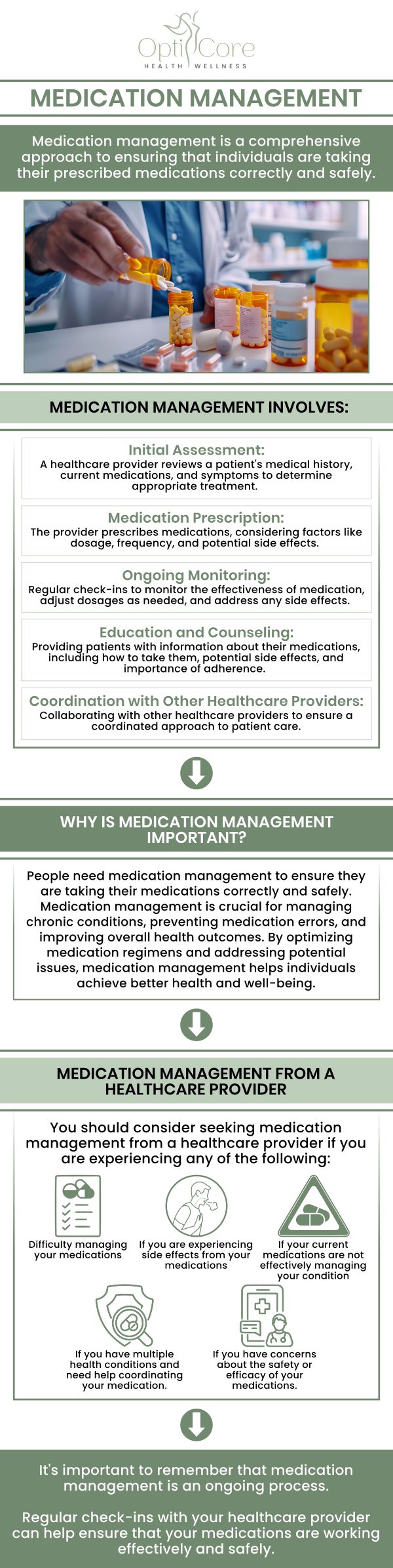 Nimrode N Aridou, PMHNP-BC, MSN, BSN, RN, offers comprehensive psychiatric medication management at OptiCore Health and Wellness, specializing in evidence-based care for adults. With a focus on clinical excellence and patient safety, Nimrode provides thorough evaluations and ongoing monitoring to ensure your treatment plan is both effective and well-tolerated. For more information, contact us or request an appointment online. We are conveniently located at 6640 Wilkinson Blvd, Suite 450, Belmont, NC 28012.