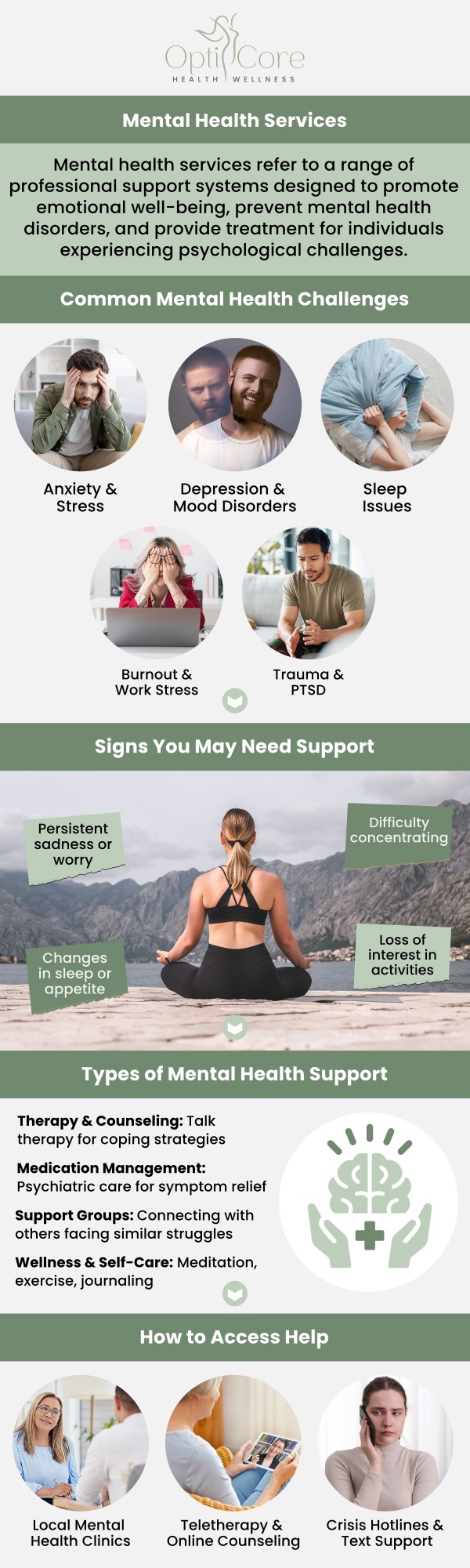 Mental health evaluations are crucial for accurately diagnosing underlying conditions and establishing a clear baseline for your emotional and psychological well-being. By utilizing evidence-based assessments, Nimrode N Aridou, PMHNP-BC, MSN, BSN, RN, can safely untangle complex symptoms that might otherwise feel overwhelming to navigate alone. Ultimately, this professional guidance translates into a highly personalized treatment plan, equipping you with the specialized tools and coping strategies needed to heal and reclaim your quality of life. For more information, contact us or request an appointment online. We are conveniently located at 6640 Wilkinson Blvd, Suite 450, Belmont, NC 28012.