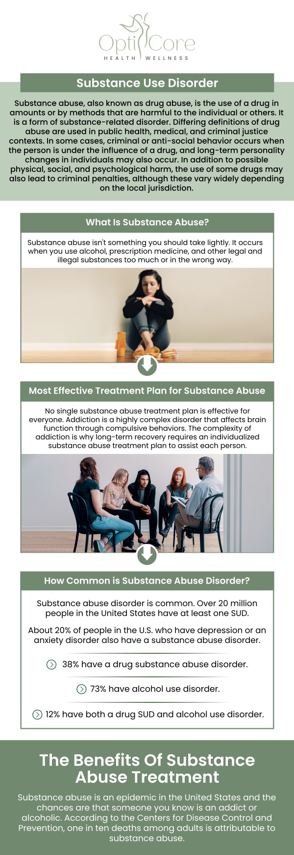 Substance use disorder is a challenging condition where the persistent use of drugs or alcohol causes significant impairment, deeply affecting your physical health, personal relationships, and daily functioning. Overcoming this dependency often requires much more than just willpower, which is why consulting our experienced professionals provides the secure, evidence-based environment needed to safely navigate the complexities of recovery. By reaching out to Nimrode N Aridou, PMHNP-BC, MSN, BSN, RN, you will receive a personalized, compassionate treatment plan designed to address the root causes of your addiction and empower you toward lasting, sustainable wellness. For more information, contact us or request an appointment online. We are conveniently located at 6640 Wilkinson Blvd, Suite 450, Belmont, NC 28012.