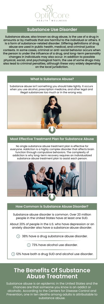 Substance use disorder is a challenging condition where the persistent use of drugs or alcohol causes significant impairment, deeply affecting your physical health, personal relationships, and daily functioning. Overcoming this dependency often requires much more than just willpower, which is why consulting our experienced professionals provides the secure, evidence-based environment needed to safely navigate the complexities of recovery. By reaching out to Nimrode N Aridou, PMHNP-BC, MSN, BSN, RN, you will receive a personalized, compassionate treatment plan designed to address the root causes of your addiction and empower you toward lasting, sustainable wellness. For more information, contact us or request an appointment online. We are conveniently located at 6640 Wilkinson Blvd, Suite 450, Belmont, NC 28012.