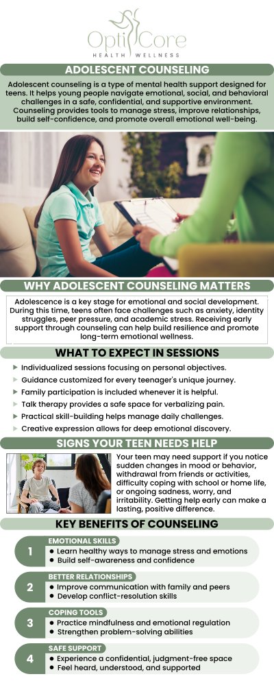 Adolescent therapy can help teens better understand difficult emotions, manage behavioral concerns, and develop healthier ways to cope with stress, relationships, and everyday challenges. At OptiCore Health and Wellness in Belmont, NC, Nimrode N. Aridou, PMHNP-BC, MSN, BSN, RN, supports personalized mental health care designed around each adolescent’s individual needs, experiences, and overall well-being. For more information, contact us or request an appointment online. We are conveniently located at 6640 Wilkinson Blvd, Suite 450, Belmont, NC 28012.