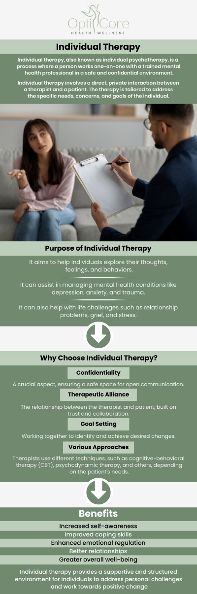 Individual therapy provides a private, supportive space to explore emotions, manage stress, understand personal challenges, and build healthier coping strategies for everyday life. At OptiCore Health and Wellness, Nimrode N. Aridou, PMHNP-BC, MSN, BSN, RN, offers personalized mental health support focused on helping individuals strengthen emotional balance, improve self-awareness, and work toward meaningful mental wellness goals. For more information, contact us or request an appointment online. We are conveniently located at 6640 Wilkinson Blvd, Suite 450, Belmont, NC 28012.