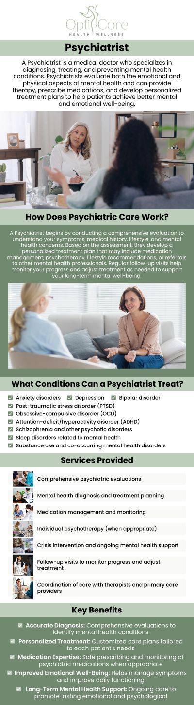 Psychiatric care can help individuals better understand emotional, behavioral, and mental health concerns through thoughtful evaluation, ongoing support, and treatment tailored to their needs. At OptiCore Health and Wellness, Nimrode N. Aridou, PMHNP-BC, MSN, BSN, RN, provides personalized psychiatric care, including mental health evaluations and medication management, with a focus on improving stability, clarity, and overall well-being. For more information, contact us or request an appointment online. We are conveniently located at 6640 Wilkinson Blvd, Suite 450, Belmont, NC 28012.