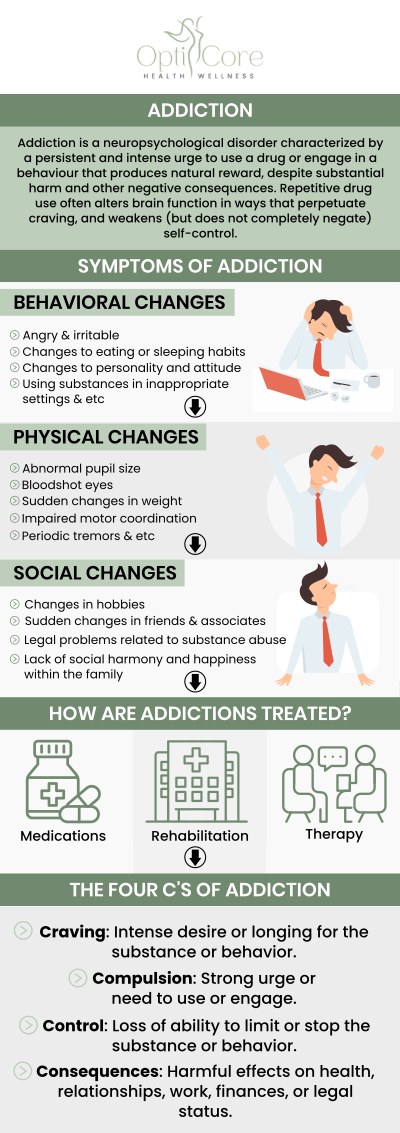 Common questions asked by patients: When should someone consider seeking professional help for addiction?Can addiction develop gradually without a person recognizing the warning signs?How can addiction affect relationships, work, and everyday responsibilities?What role does ongoing support play in maintaining recovery from addiction? For more information, contact us or schedule an appointment online. We are conveniently located at 6640 Wilkinson blvd, suite 500, Belmont, NC 28012. We serve patients from Belmont NC, Cramerton NC, Mount Holly NC, Lowell NC, Gastonia NC, Stanley Dallas NC, and surrounding cities.