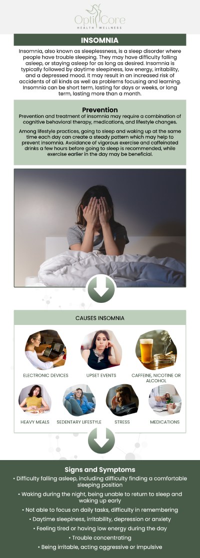 Common questions asked by patients: What is insomnia, and what are the most common symptoms? What causes insomnia and ongoing difficulty sleeping? How can insomnia affect mood, concentration, and daily functioning? When is difficulty sleeping considered chronic insomnia? For more information, contact us or schedule an appointment online. We are conveniently located at 6640 Wilkinson blvd, suite 500, Belmont, NC 28012. We serve patients from Belmont NC, Cramerton NC, Mount Holly NC, Lowell NC, Gastonia NC, Stanley Dallas NC, and surrounding cities.