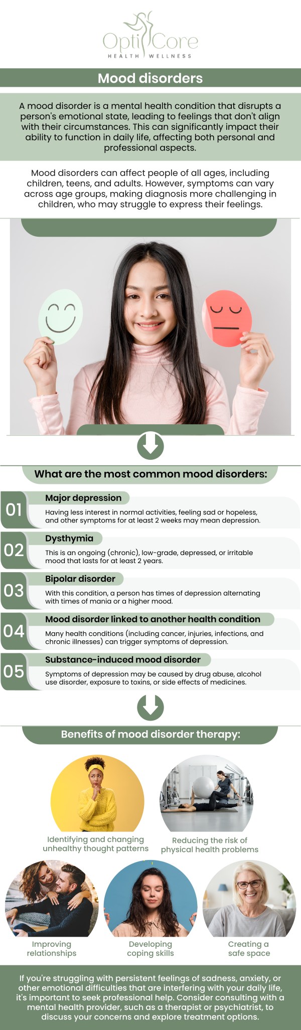 Common questions asked by patients: What are the early signs that may indicate a mood disorder? How can mood disorders affect relationships, work, and everyday routines? What is the difference between temporary mood changes and a mood disorder? Can stress, sleep patterns, and lifestyle factors influence mood disorder symptoms? For more information, contact us or schedule an appointment online. We are conveniently located at 6640 Wilkinson blvd, suite 500, Belmont, NC 28012. We serve patients from Belmont NC, Cramerton NC, Mount Holly NC, Lowell NC, Gastonia NC, Stanley Dallas NC, and surrounding cities.