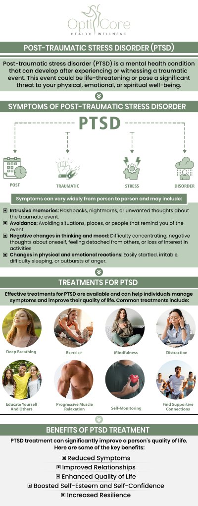 At OptiCore Health and Wellness, Nimrode Aridou, PMHNP-BC, MSN, BSN, RN, provides personalized and compassionate psychiatric care for individuals navigating Post-Traumatic Stress Disorder (PTSD). Through targeted mental health evaluations and trauma-focused therapeutic support, Nimrode offers a safe, dedicated environment to help patients process traumatic experiences, effectively manage complex PTSD symptoms, and rebuild their emotional well-being. For more information, contact us or schedule an appointment online. We are conveniently located at 6640 Wilkinson blvd, suite 500, Belmont, NC 28012.